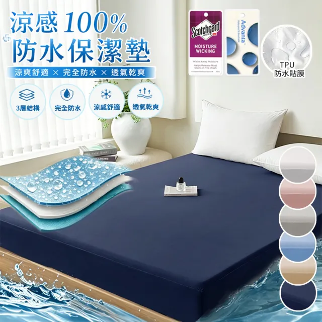 【Sleep Peacefully 寢室安居】買1送1 台灣製 冰絲涼感100%防水床包式保潔墊-均價(單人/雙人/加大/特大)