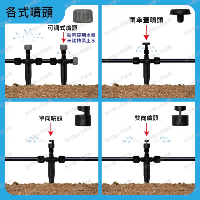 【田園樂】育材庭院自動澆水套組/WiFi/插電