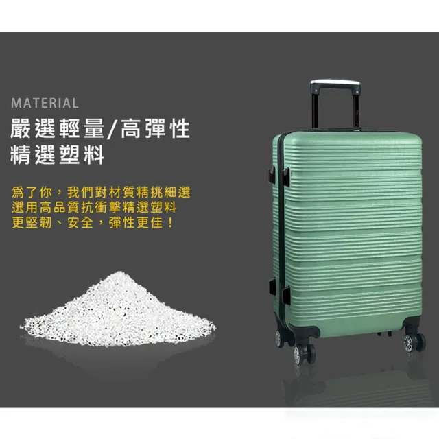 第一個行李箱，就從這裡開始——American Explorer AZ3 完全評測