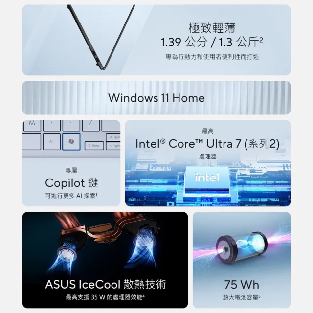 【ASUS 華碩】包鼠組★14吋Ultra 7輕薄AI筆電(VivoBook S S5406SA/Ultra 7-258V/32G/512G SSD/W11/OLED)