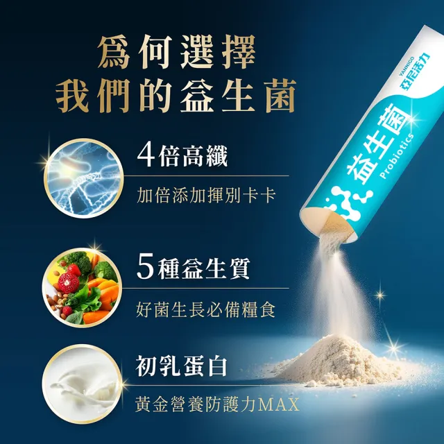 【YANNIGO 亞尼活力】亞尼活力益生菌粉隨身包(30包/盒)