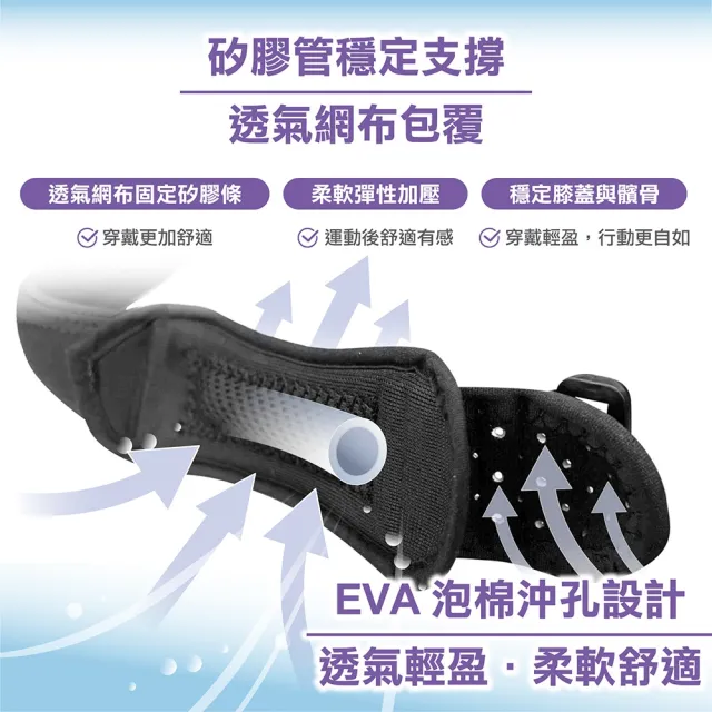 韓國耐護 Neomed醫療級髕骨加壓帶 JC-7211 FREE(醫療級/護具/護膝)