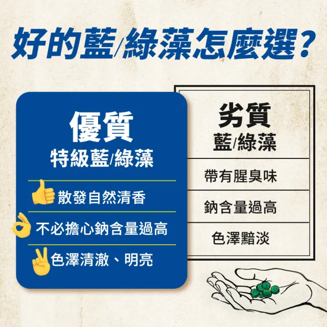 【遠東生技】特級藍藻家庭號 活力調理組x2入(500mg/540錠)