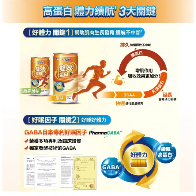 【力增飲】雙效蛋白配方 多種口味 箱購(185mlX24罐)