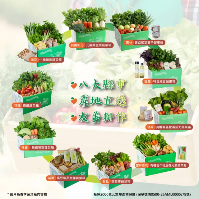 【機善小農】蔬菜箱_南投縣_經濟箱9件(每週出箱)(有機友善/鮮採直送/安心健康/支持家鄉好農產)