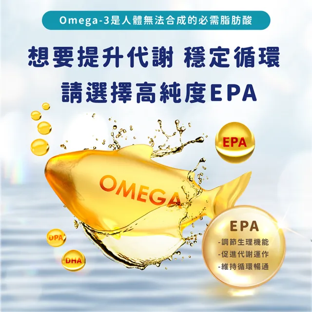 【FU LIN 富霖生技】益優淨萃 Omega-3 頂級魚油 (3入組)EPA+DHA+DPA rTG魚油