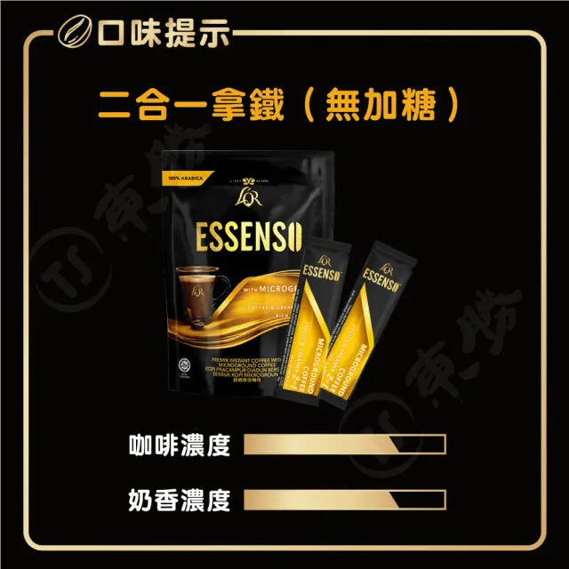 國宴ESSNESO艾森拿鐵咖啡(二合一)