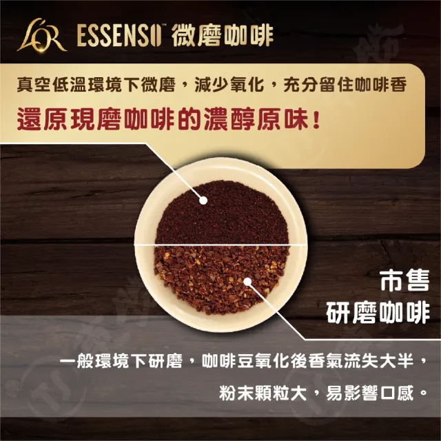 國宴ESSNESO艾森拿鐵咖啡(二合一)