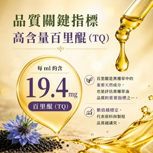 【Naturgrace 樂而泉】黑種草油 第一道冷壓初榨 250mlx6瓶(地中海頂級珍貴品種)雙11