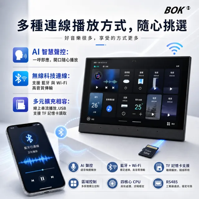 【BOK】SH2R 智能多房間中控主機+ IF-106 6.5吋室內戶外高壓二用喇叭（8支）