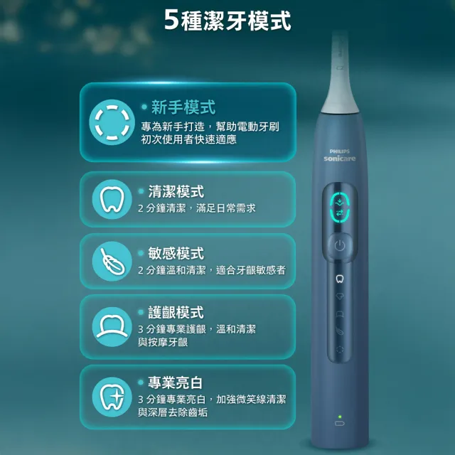 【Philips 飛利浦】momo獨家 HX5682/01 語音導航音波電動牙刷-(暮光藍/官方直營/momo集資)