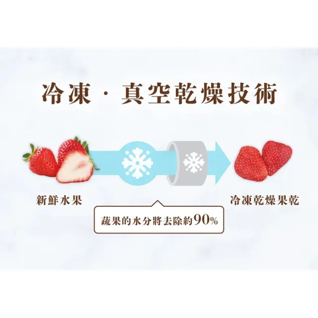 【義美生機】真甘純果乾系列x1袋-無加糖(草莓35g/鳳梨40g/香蕉100g/蘋果30g/芭樂30g/芒果30g)