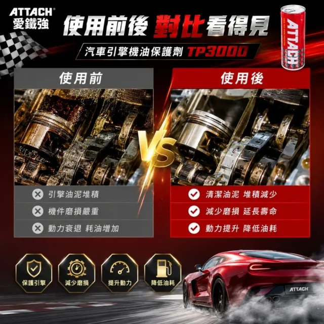 【愛鐵強】汽車引擎機油保護劑TP3000 車用保護劑｜清潔｜除垢｜降低油溫