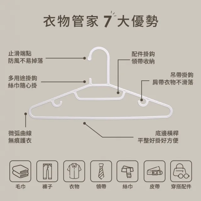 【mo select】50入台灣製無痕防滑萬用衣架(mo選/一體成形/環保可回收/柔韌彈性/窄領口必備曬衣架)
