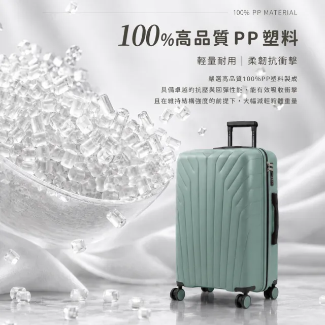 行李箱選得對，旅行才算真的出發——American Explorer CP6 完整評測