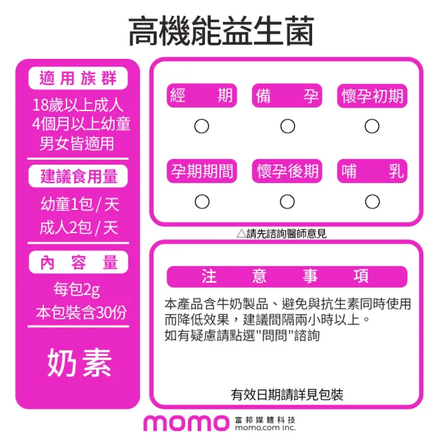【JEROSSE 婕樂纖】高機能益生菌 2盒入(優惠價 益生聯三合一)