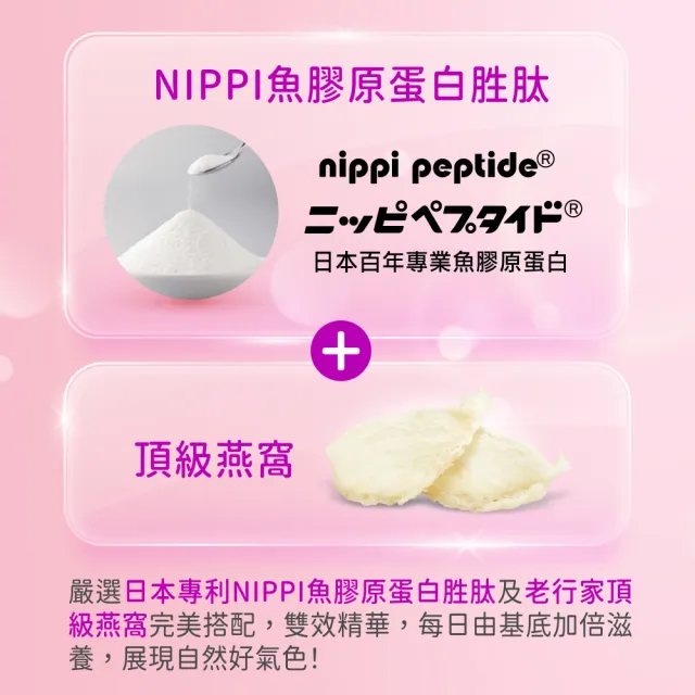 【老行家】燕窩膠原蛋白(600粒/瓶)(日本大廠NIPPI原料/成份單純無香料/無雌激素)