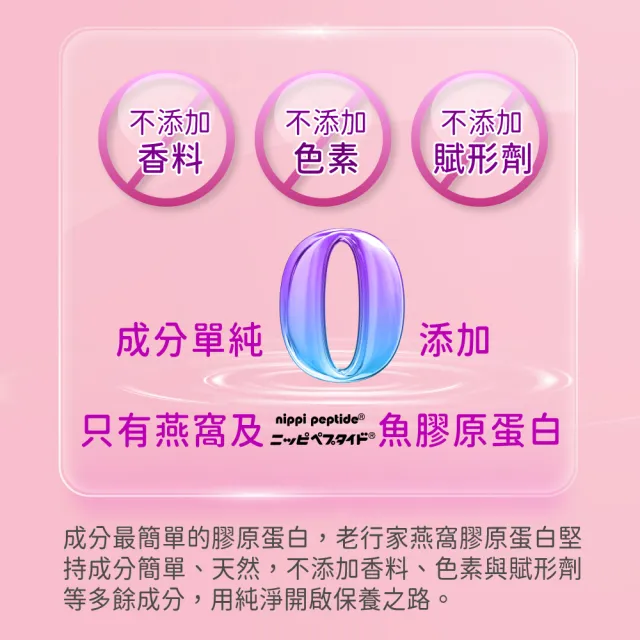 【老行家】燕窩膠原蛋白x2瓶(600粒/瓶)(日本大廠NIPPI原料/成份單純無香料/無雌激素)