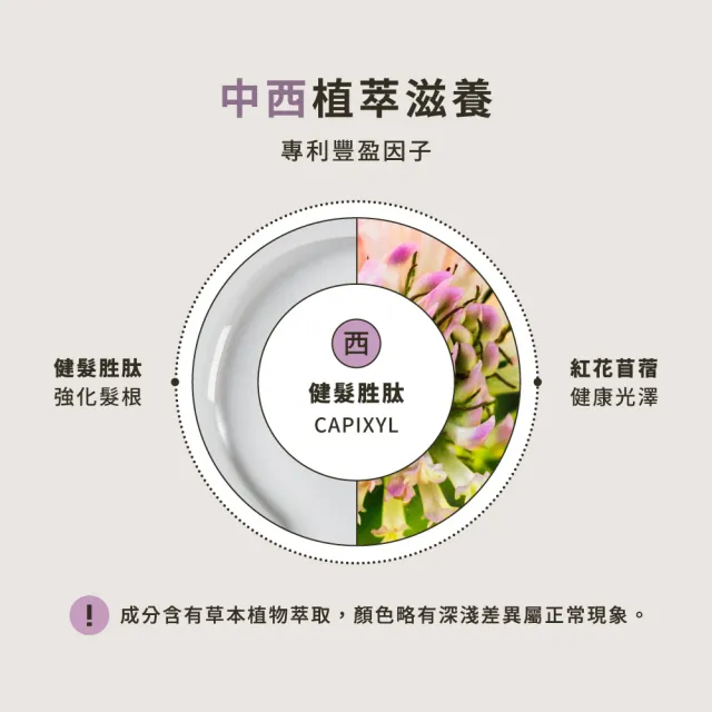 【HD】胜肽健髮滋養液100mL 強健髮根 HD好日生醫 草本養髮 中西醫雙重養護 中醫師研發 超快出貨