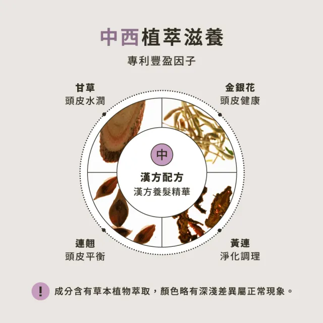 【HD】胜肽健髮滋養液100mL 強健髮根 HD好日生醫 草本養髮 中西醫雙重養護 中醫師研發 超快出貨