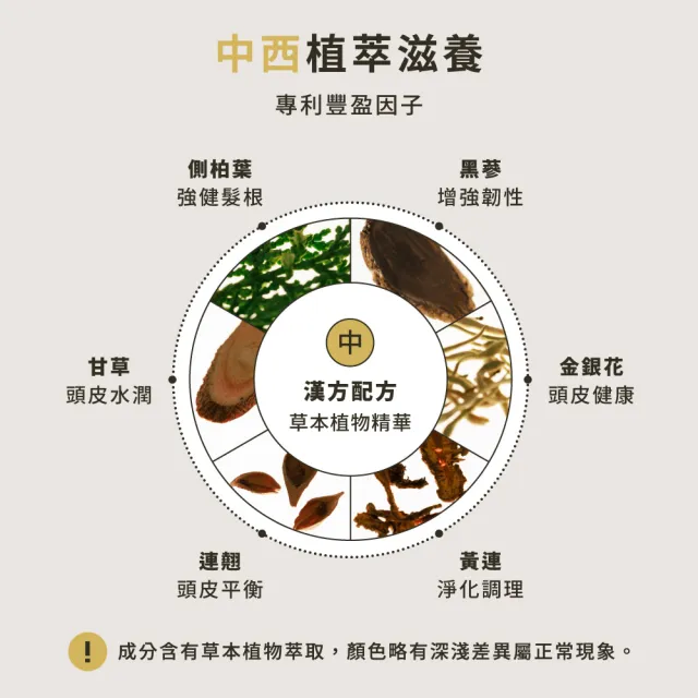 【HD】控油健髮 胜月太黑蔘洗髮精490mL 2入組 HD好日生醫 草本養髮 中西醫雙重養護 超快出貨