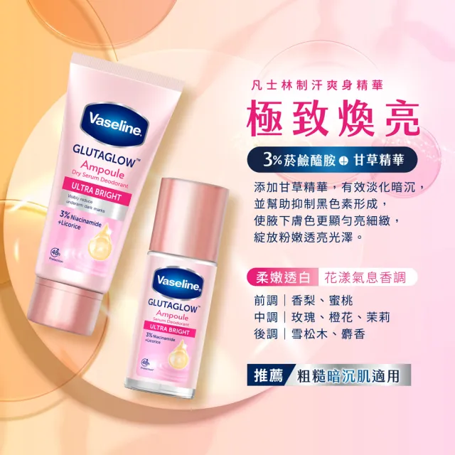 【Vaseline 凡士林】官方直營 制汗止汗爽身精華凝乳x3入