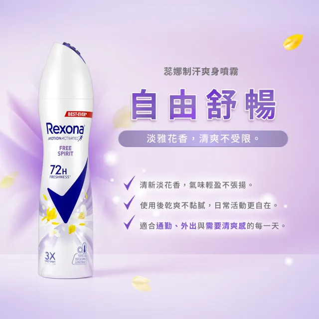 【Rexona 蕊娜】官方直營 制汗止汗爽身噴霧 3倍制汗系列135ml(自由舒暢/清新舒棉/魅惑香氛/運動乾爽)