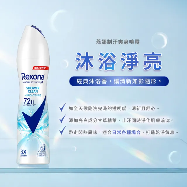 【Rexona 蕊娜】官方直營 制汗止汗爽身噴霧 5天淨速白系列135ml(沐浴淨亮/亮白乾爽/櫻花/玫瑰)