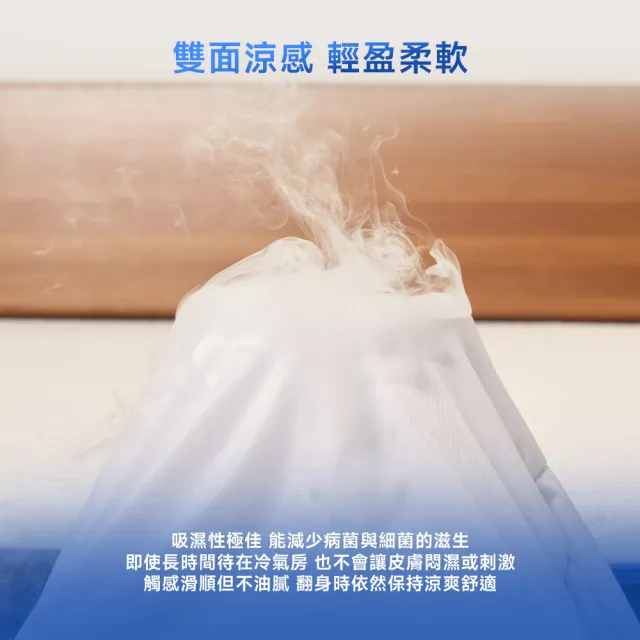 【Lunio】SmartGuard™ 智能防水保潔墊標準雙人(｜TENCEL™天絲 ｜超薄防水｜360° 彈性包覆)