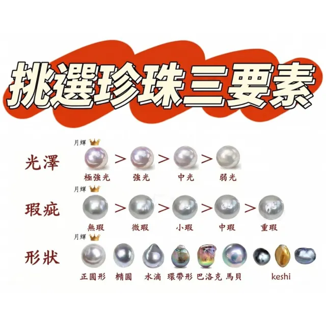 月輝珠寶 13-14mm 頂級天然南洋澳白珍珠 18K金萬能扣項鍊 實用百搭 單珠設計 簡約時尚 - momo購物網 - 好評推薦 -2026年7月