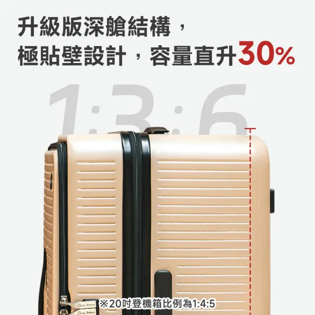 【DoriSuitcase】PRO系列 29吋前開式行李箱/胖胖箱 迪士尼 極o能裝 朵莉絲Doris(多色任選)