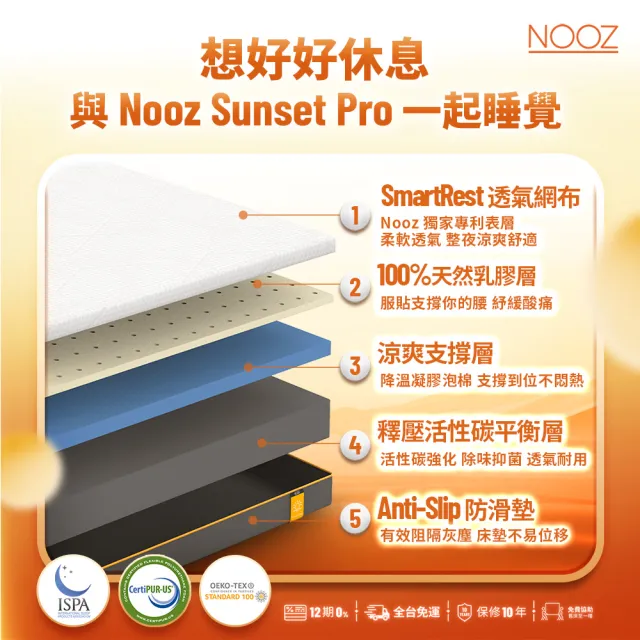 【Lunio】雙人加大防螨抗菌乳膠床+枕6尺x6.2尺x24cm-Nooz Sunset Pro