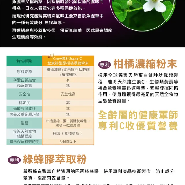 【草本之家】倍速清專利紫錐花膠囊3入組(60粒/入)(專利酵母.綠蜂膠.柑橘.魚腥草.啤酒酵母.紫錐菊)