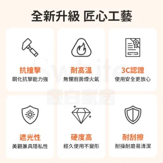【靚白家居】岩板三層對開門餐廚櫃 120公分 3C 鋼化玻璃門(餐櫃 電器櫃 餐邊櫃 中島櫃 廚房置物櫃 收納櫃)