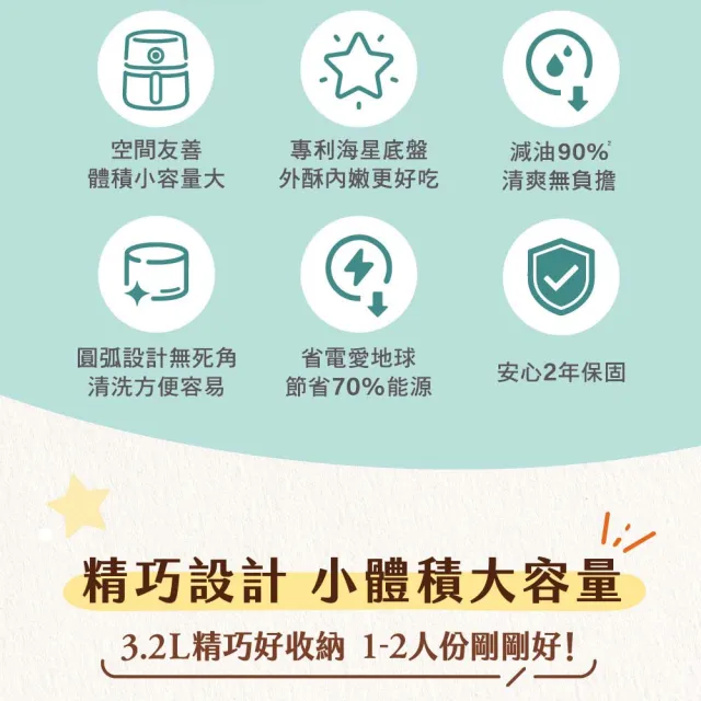 【Philips 飛利浦】旋鈕海星氣炸鍋3.2L_黑皮小星_NA110