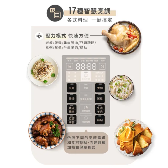 【Philips 飛利浦】智慧萬用鍋/壓力鍋_HD2136_棕小萬