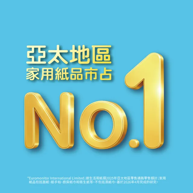 【Vinda 維達】Snoopy限定版全能萬用捲筒式廚房紙巾(48捲/箱)