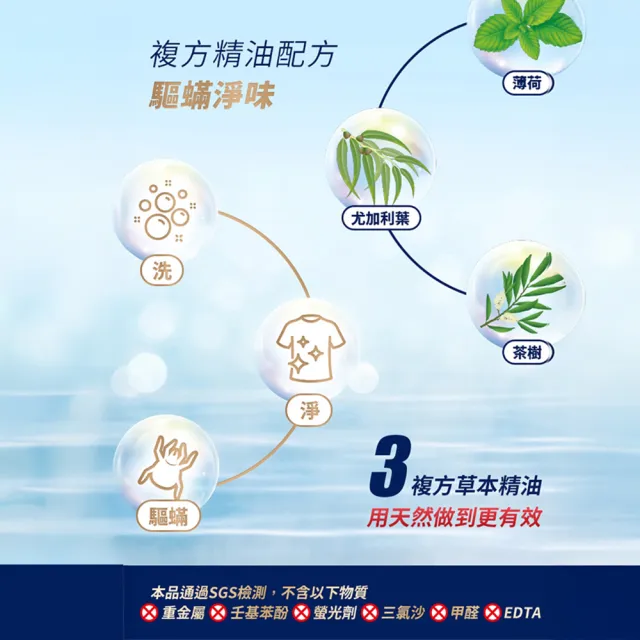 【台塑生醫】BioLead 防？抗菌濃縮洗衣精超值組(2kg瓶裝x2+1.5kg補充包x4)