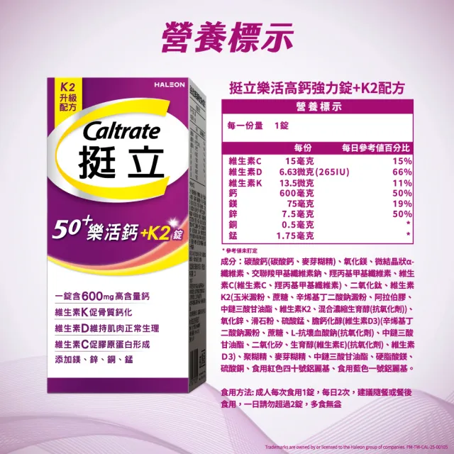 【挺立】樂活高鈣強力錠+K2配方 4盒組(95錠/盒-鍾欣凌推薦 升級配方 新添加維生素K2)