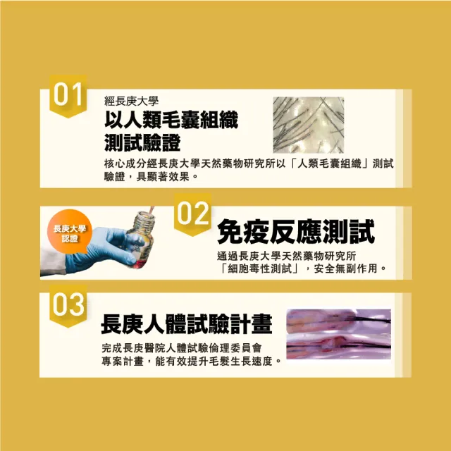 【Dr’s Formula 台塑生醫】髮根標靶健髮洗髮精580g+促進液養護組