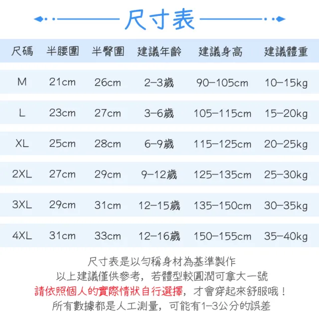 【寶貝家】8件超值組★ 男童內褲 兒童棉質四角褲 雙層襠部 男生底褲 抗菌內褲 平口內褲