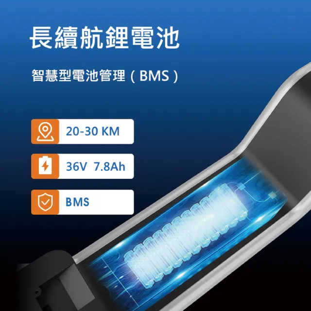 【CARSCAM】S20一體式摺疊電動滑板車 贈前置物籃 可坐式行李箱