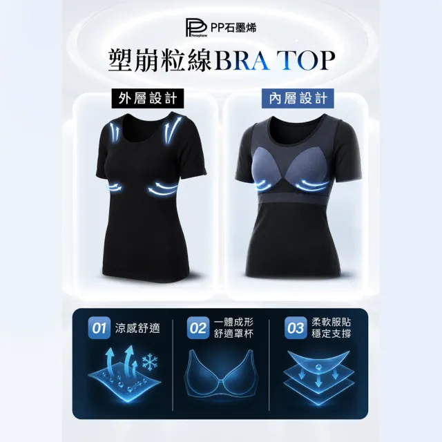 【PP 石墨烯】石墨烯Bra-Top塑崩粒線短袖上衣2件(林美秀&斯容推薦)