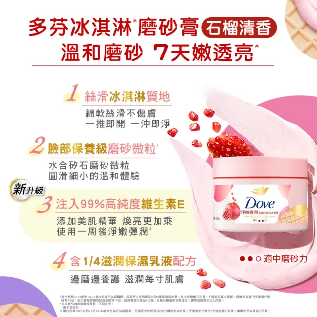【Dove 多芬】去角質冰淇淋身體磨砂膏特別贈品組298gx2入 (藍莓雪酪香/石榴籽與乳木果香)