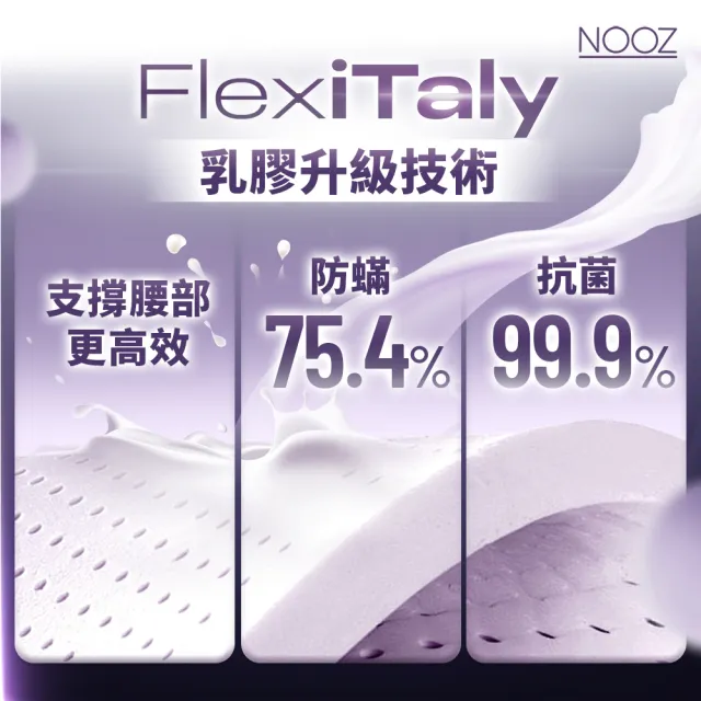 【Lunio】標準單人乳膠獨立筒床墊3尺x6.2尺x24cm-Nooz Helix