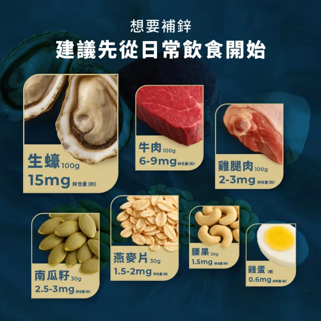 【藥師健生活】天然酵母鋅 純素 3盒(90粒/盒 15mg 男女適用 全素可食 能量代謝 養顏美容)