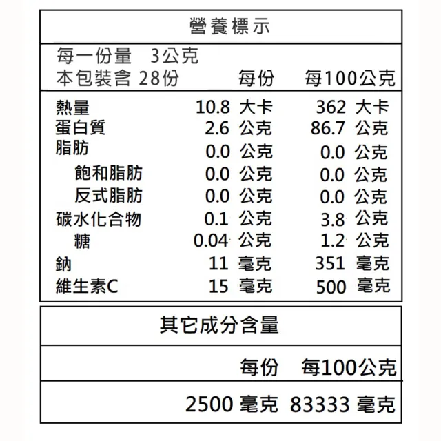 【SENTOSA 三多】魚膠原蛋白C 3入組(共84包)