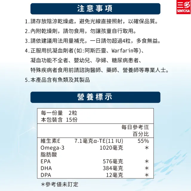 【SENTOSA 三多】專利高純度魚油軟膠囊4入組(共120粒)