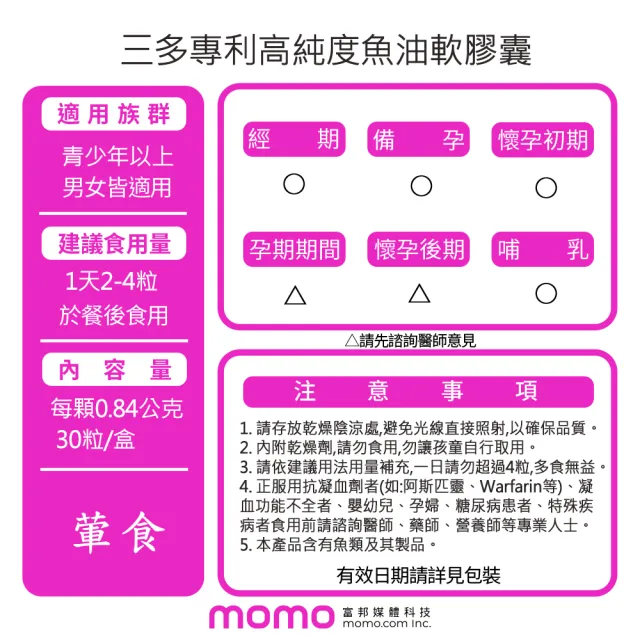【SENTOSA 三多】專利高純度魚油軟膠囊4入組(共120粒)