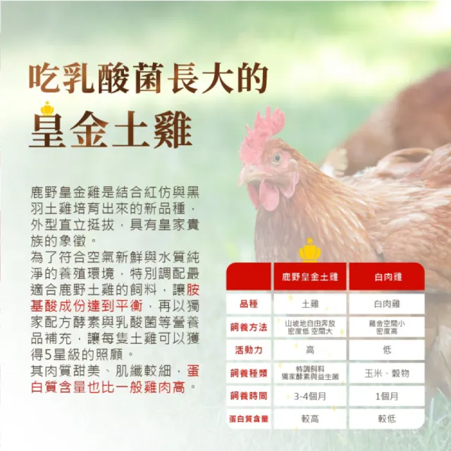 【華陀扶元堂】古傳滴雞精-家庭號常溫包1盒(30包/盒-年節禮盒/無添加水/黑羽土雞/送禮)父親節